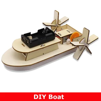 Набор от материали за модели на лодки 